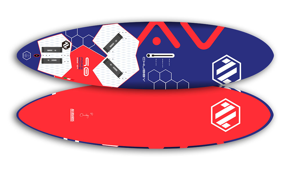 AVBoards Chubby pro 2022 / Le Blog de WindsurfAttitude
